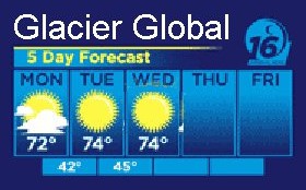 Glacier Global Partners Weather Forecast